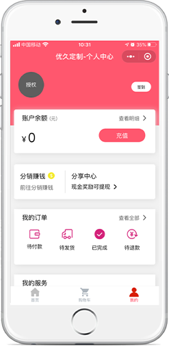 mg